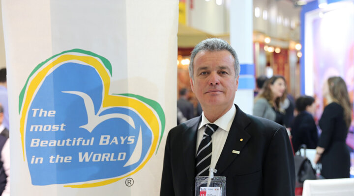 Galip Gür ITB Berlin 2026 Yolcusu