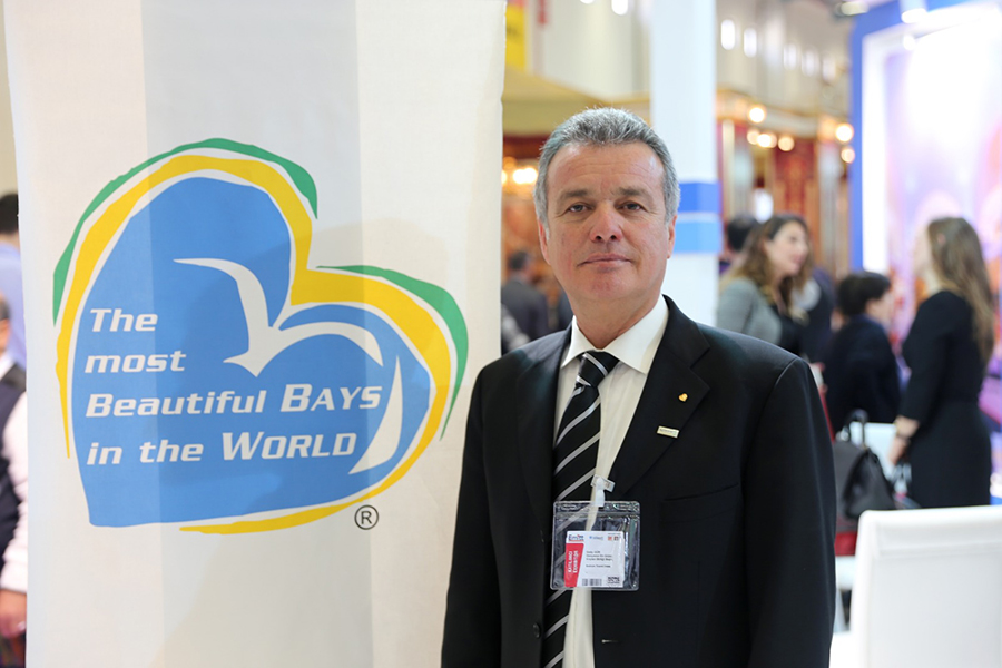 Galip Gür ITB Berlin 2026 Yolcusu