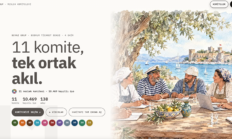 Beyaz Grup: “Bodrum’un Verisi Artık Bodrum İçin Çalışacak”